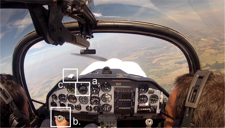 Aircraft cockpit interior