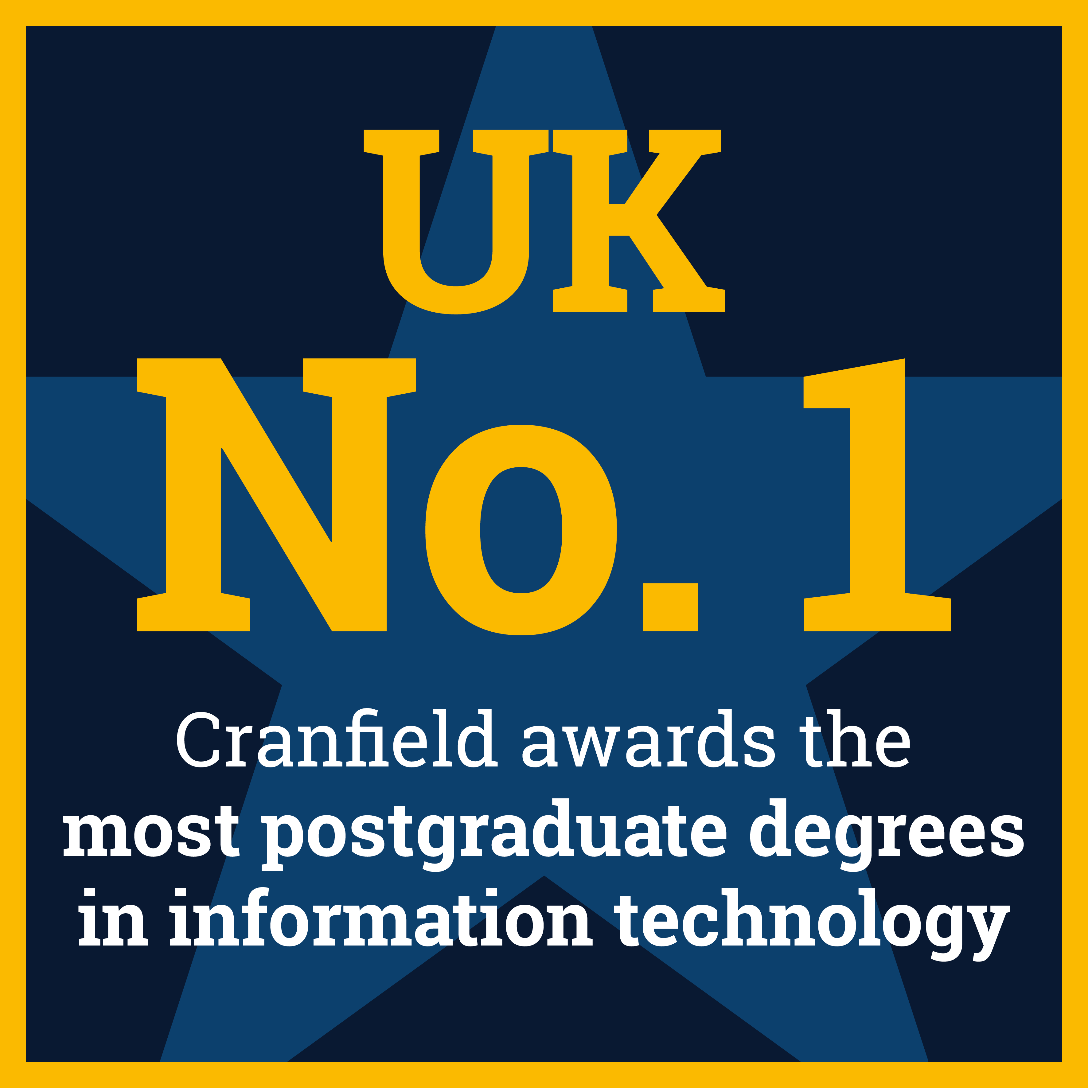 UK No.1 Cranfield awards the most postgraduate degrees in information technology