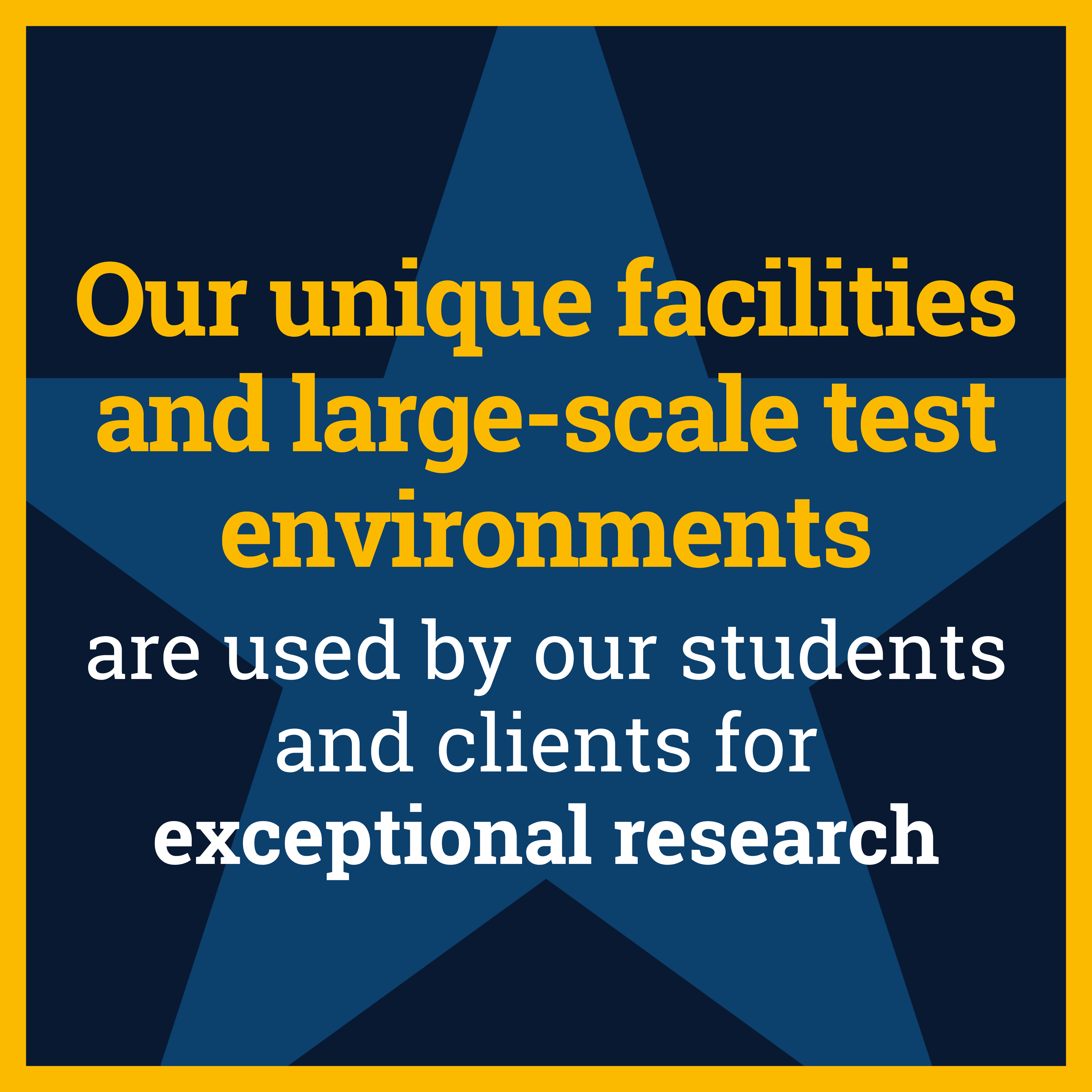Our unique facilities and large-scale environments are used by our students and clients for exceptional research