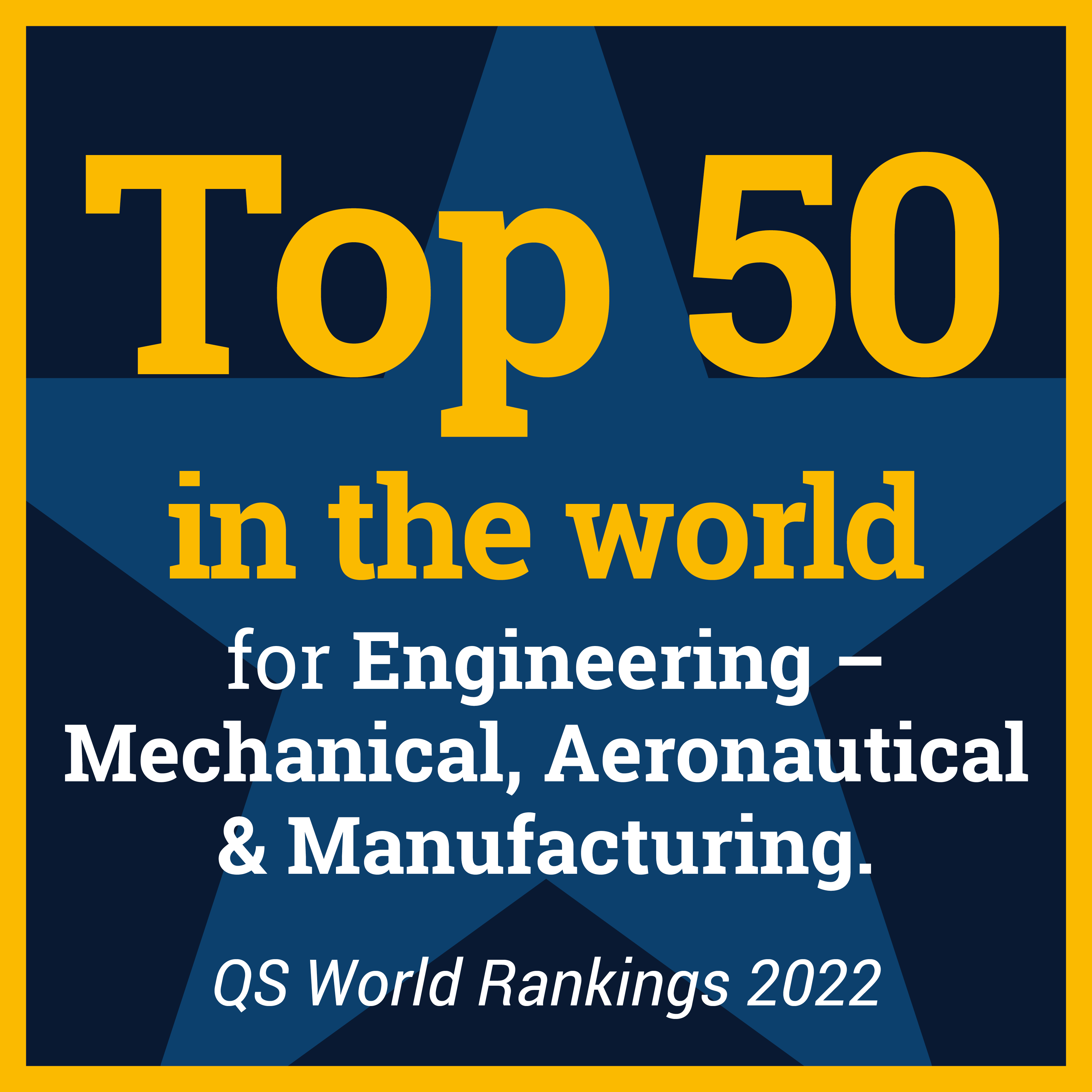 Top 50 in the world for Engineering - Mechanical, Aeronautical & Manufacturing